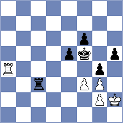 Ocelak - Popov (chess.com INT, 2024)