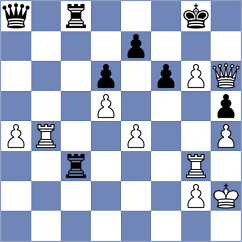 Bolanos - Ivashentseva (chess.com INT, 2024)