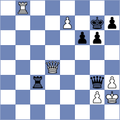Naudin - Gladyszev (Bethune, 2001)