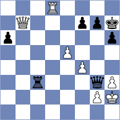 Huschenbeth - Vasynda (chess.com INT, 2025)