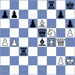 Hasangatin - Matlakov (chess.com INT, 2023)