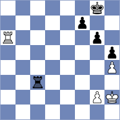 Balakrishnan - Gutla (Chesterfield MO USA, 2023)
