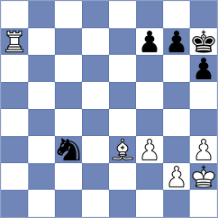 Lashkin - Perez Gormaz (Chess.com INT, 2021)