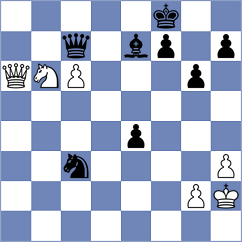 Budhidharma - Bermudez Ureba (chess.com INT, 2025)