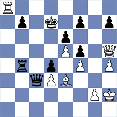 Aditya - Orozbaev (Aktobe KAZ, 2025)