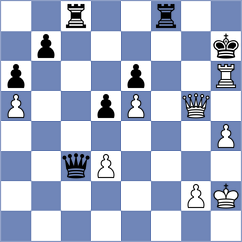 Ehlvest - Novikova (chess.com INT, 2024)
