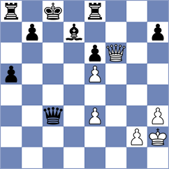 Yordanov - Uzunoglu (chess.com INT, 2024)