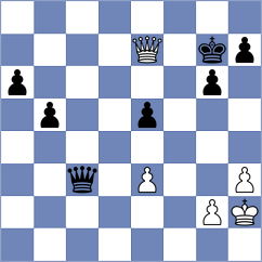 Adithya A Chullikkad - Baradaran Tamadon (chess.com INT, 2024)