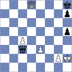 Bluebaum - Damjanovic (chess.com INT, 2024)
