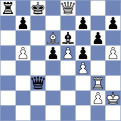Matinian - Guzman Moneo (chess.com INT, 2023)