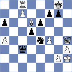 Petersen - Tyukhanov (chess.com INT, 2025)