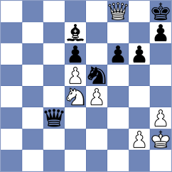 Rodriguez Arrieta - Abarca Gonzalez (Chess.com INT, 2021)