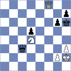 Rosenthal - Kopylov (Germany, 2008)