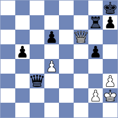 Nawin - Deveci (chess.com INT, 2023)