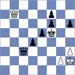 Osmonbekov - Nikulina (chess.com INT, 2024)