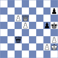 Kostov - Przybylski (chess.com INT, 2025)