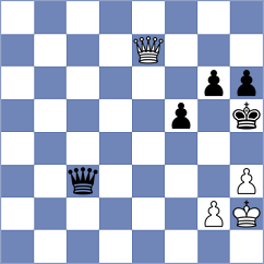 Leong - Johansen (Melbourne AUS, 2025)