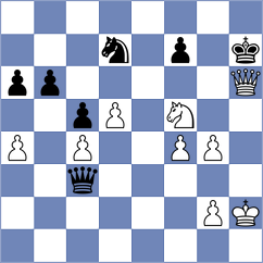 Grau Ull - Lopez Benavent (Valencia, 1995)