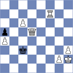 Dobre - Harshavardhan (chess.com INT, 2021)