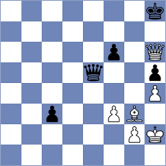 Luong - Zhai (Chess.com INT, 2021)