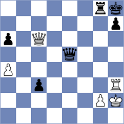 Aronian - Vachier Lagrave (Bucharest ROU, 2025)