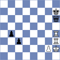 Yuan - Khandelwal (chess.com INT, 2023)