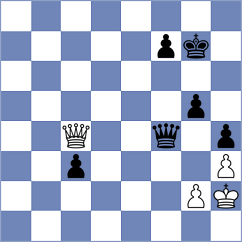 Topalov - Moksh (chess.com INT, 2023)