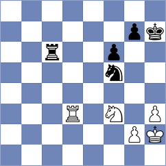 Gonzalez Gonzalez - Derige Kane (Madrid ESP, 2024)