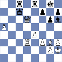 Sroczynski - Buker (chess.com INT, 2024)