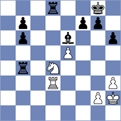 Sanaeirad - Delshad (Chess.com INT, 2021)