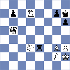 Ibarra Jerez - Mamedov (Ciutadella de Menorca ESP, 2025)