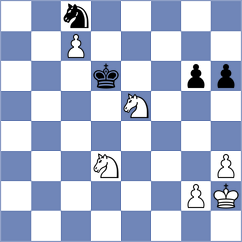 Ivic - Santos Latasa (chess.com INT, 2024)