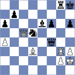 Kang - Gamboa (chess.com INT, 2024)