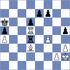 Kotliar - Nemkova (Chess.com INT, 2020)