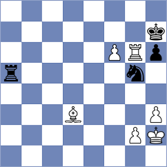 Principe - Playa (Chess.com INT, 2021)
