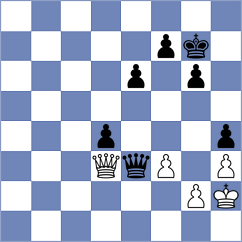 Hobaica - Dzhumagaliev (chess.com INT, 2024)