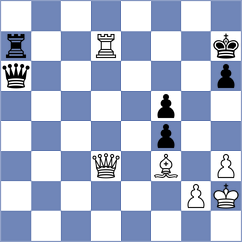 Firouzja - Maroroa Jones (London ENG, 2025)