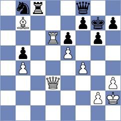 Giles - Kim (Ilsan, 2006)