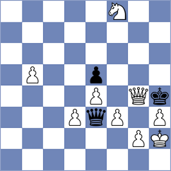 Atis - Dias (chess.com INT, 2025)