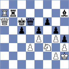 Bojkov - Gaulin (Fouesnant, 2006)