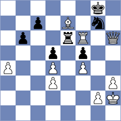 Tissir - Keller (chess.com INT, 2025)