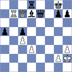 Harshal - Lyakh (chess.com INT, 2025)