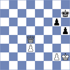 Bagchi - Rajanya Datta (chess.com INT, 2024)