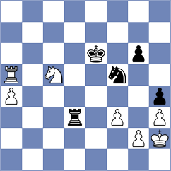 Sarana - Trost (Chess.com INT, 2020)