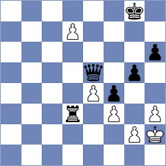Tanaka - Giri (chess.com INT, 2024)
