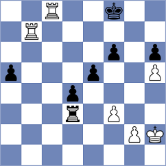 Zwahr - Buyankhishig (chess.com INT, 2025)