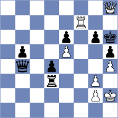 Fiorito - Rian (chess.com INT, 2025)