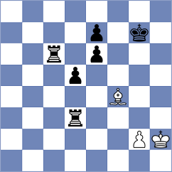 Muzzi - Bruhovich (chess.com INT, 2025)