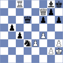 Siegel - Ivanisevic (Zuerich, 1996)
