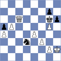 Szustakowski - Nalbandyan (chess.com INT, 2025)